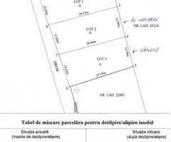 Teren casa S=378 mp/parcela (2  PARCELE de vanzare)