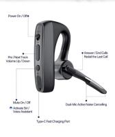 Casca Bluetooth wireless TANAT