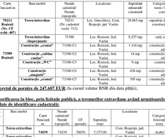 Proprietate imobiliara si terenuri extravilane in Com. Rosiesti, jud. Vaslui